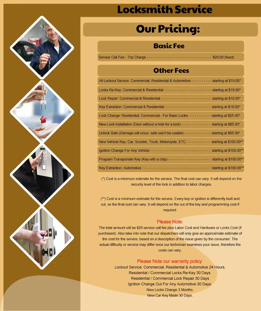 MA Locksmith Store Dorchester, MA 866-665-4465